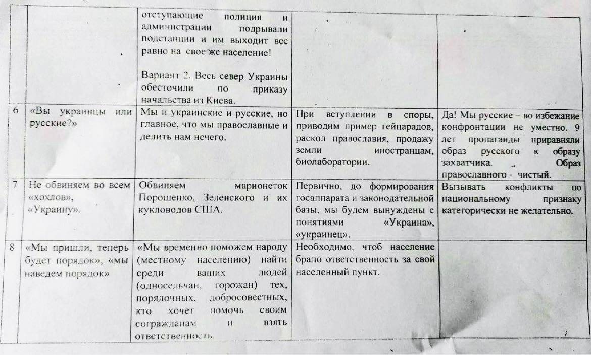 Politologas D. Levus: pas okupantus rastos bendravimo instrukcijos rodo, kad rusai dės visas pastangas, kad Ukrainos neliktų